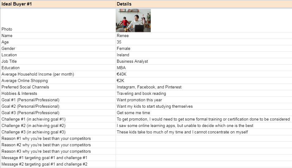 ideal customer google spreadsheet product descriptions planning