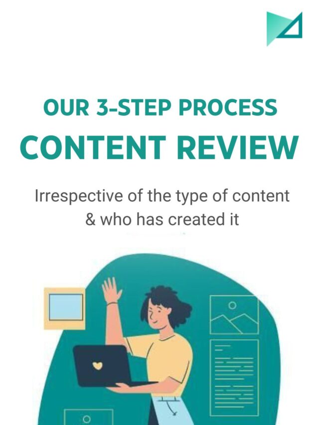 3 Step Process of Content Review | Missive Digital