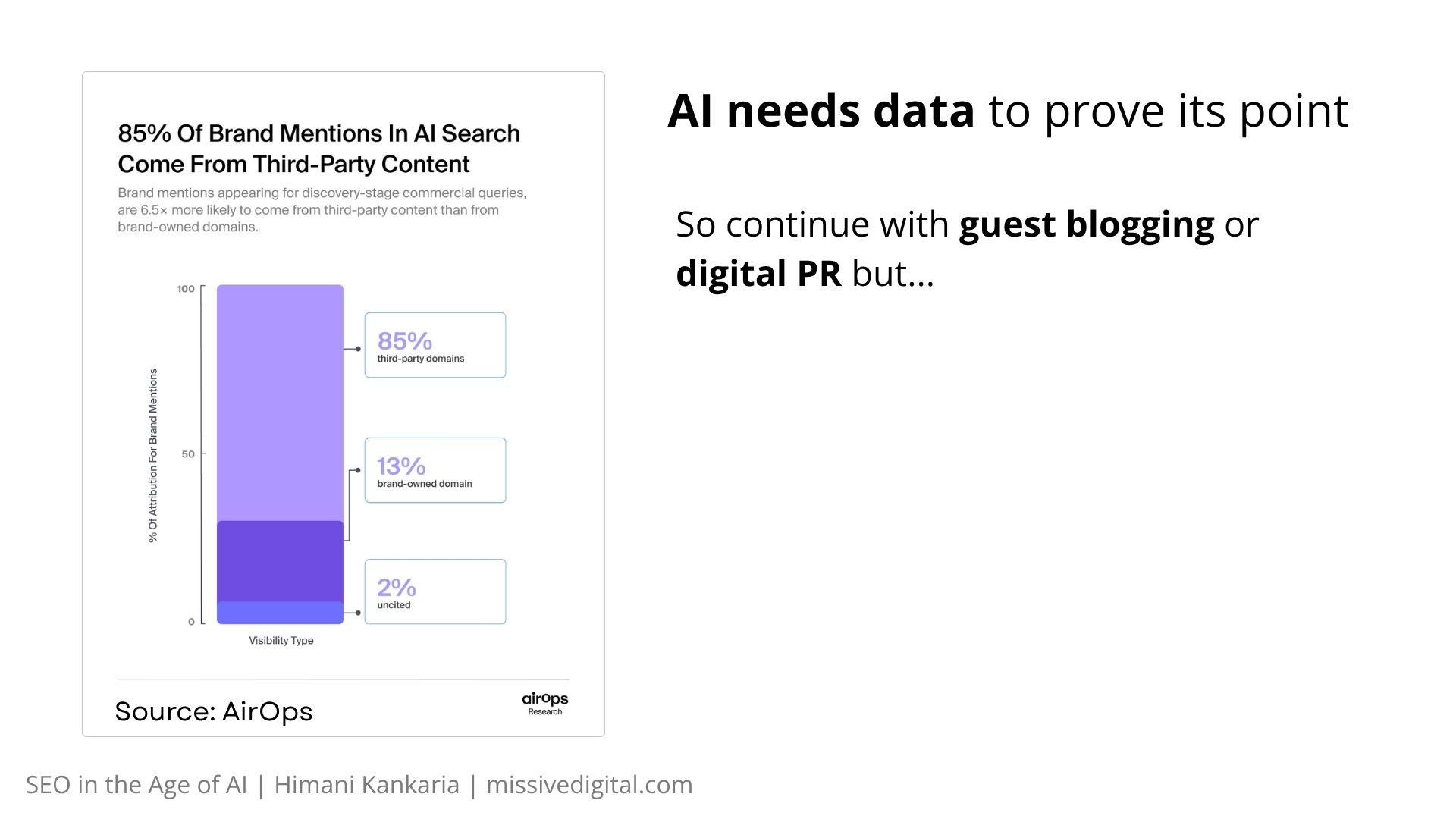 AirOps chart: 85% of brand mentions in AI search come from third-party content