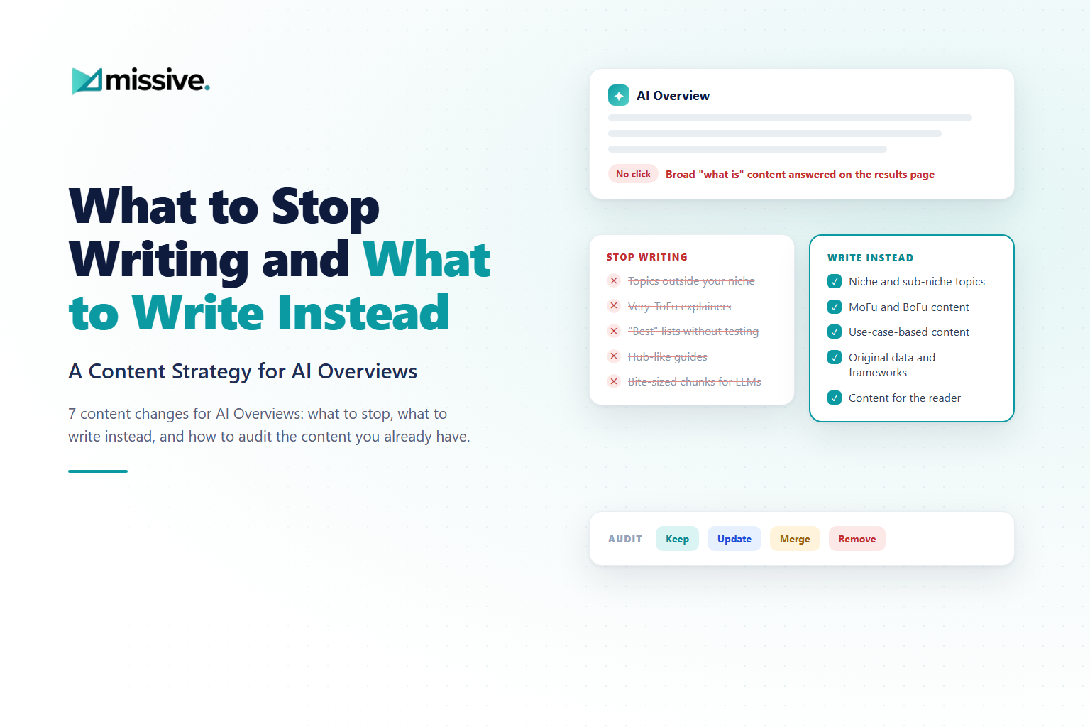 What to stop writing and what to write instead: a content strategy for AI Overviews