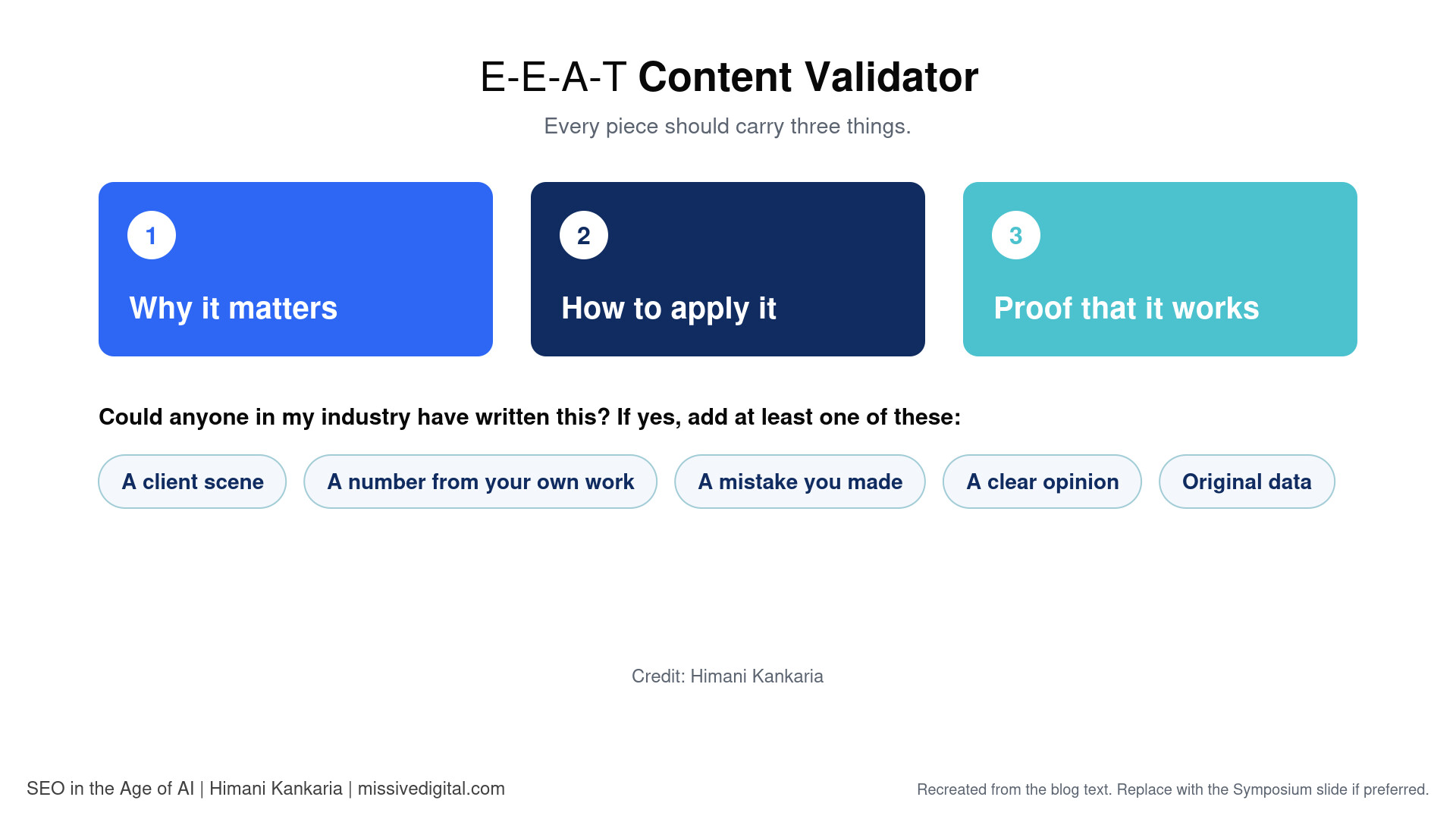 E-E-A-T Content Validator: why it matters, how to apply it, proof that it works, plus five things only you can add