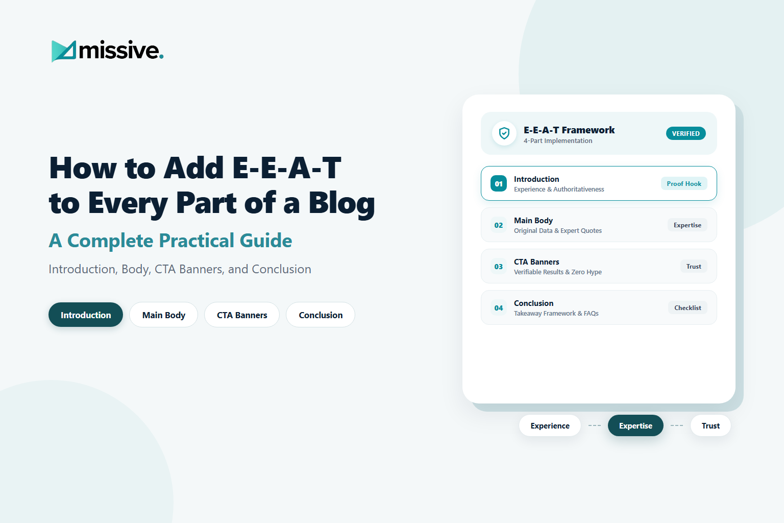 How to Add E-E-A-T to Every Part of a Blog: Introduction, Body, CTA Banners, and Conclusion