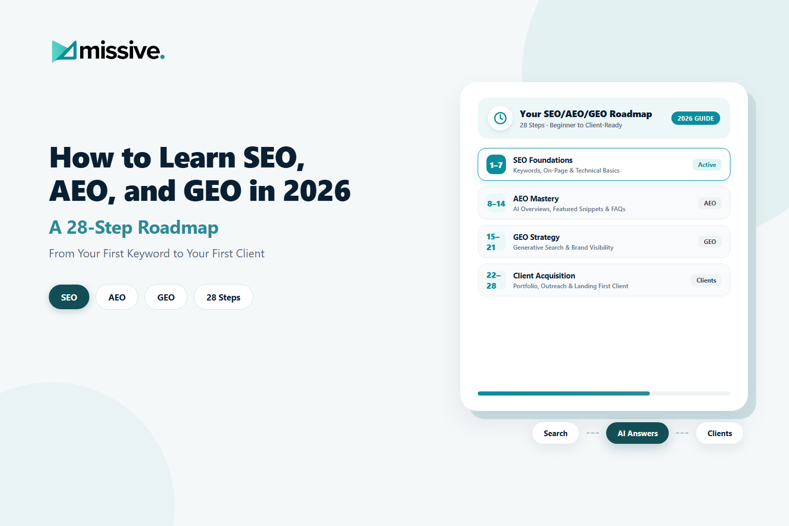How to Learn SEO, AEO, and GEO in 2026: A 28-Step Roadmap From Your First Keyword to Your First Client