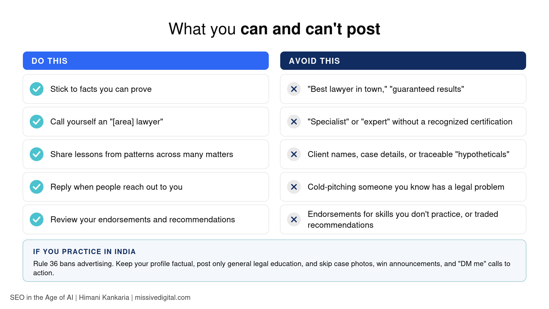 Do and avoid list for lawyers posting on LinkedIn, with a note on Rule 36 for advocates in India