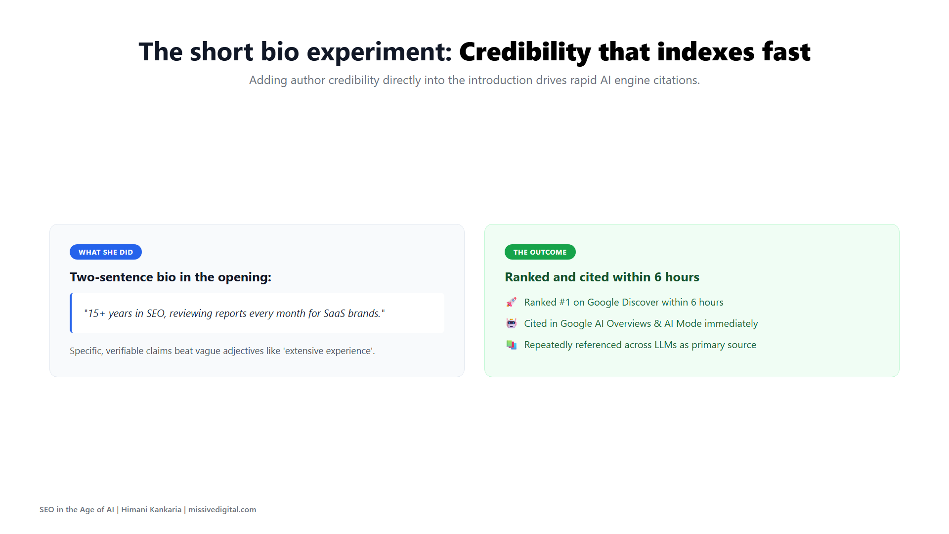Author credibility bio in the introduction leads to fast AI Overview citation