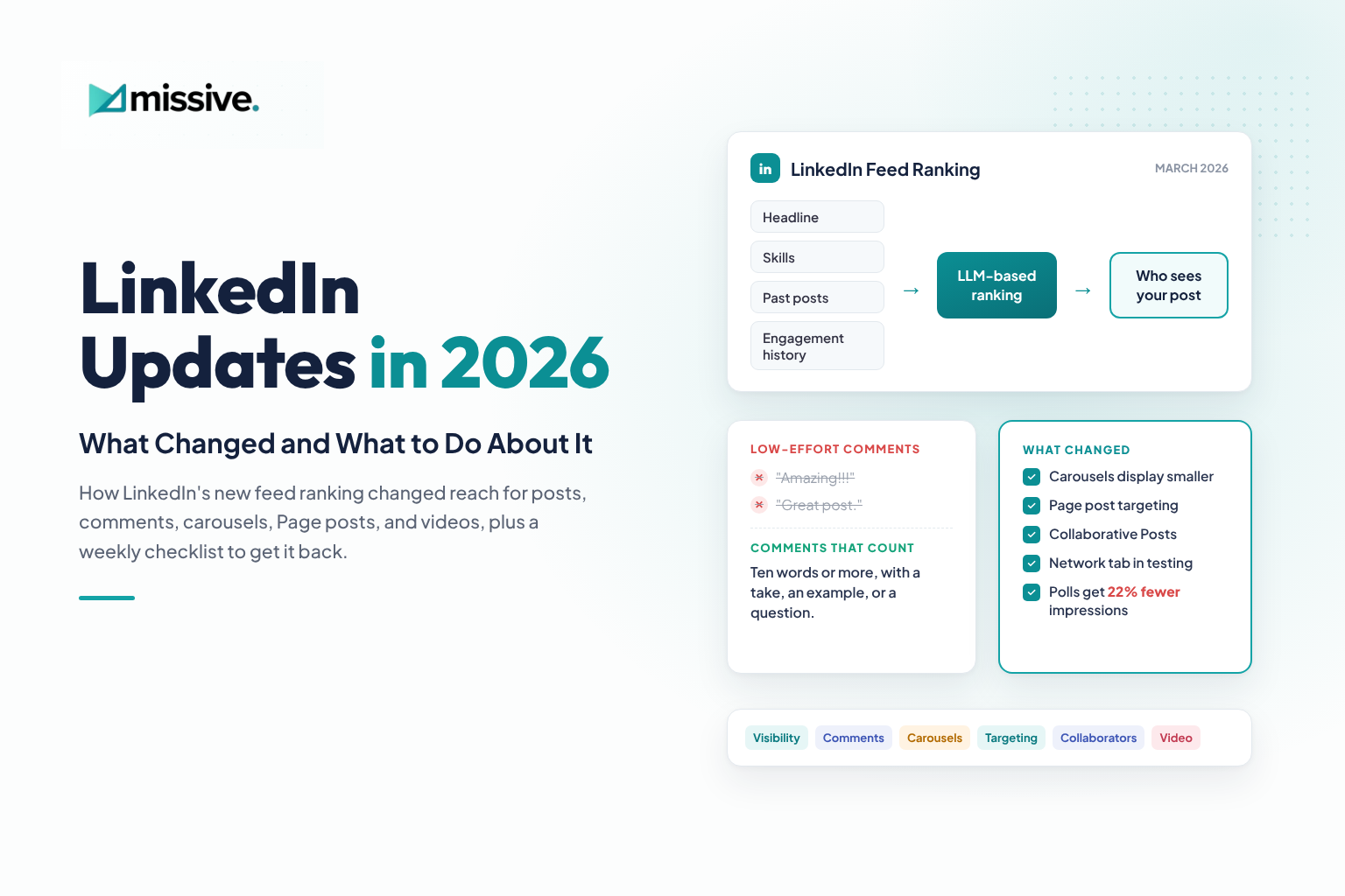 LinkedIn updates in 2026: what changed and what to do about it