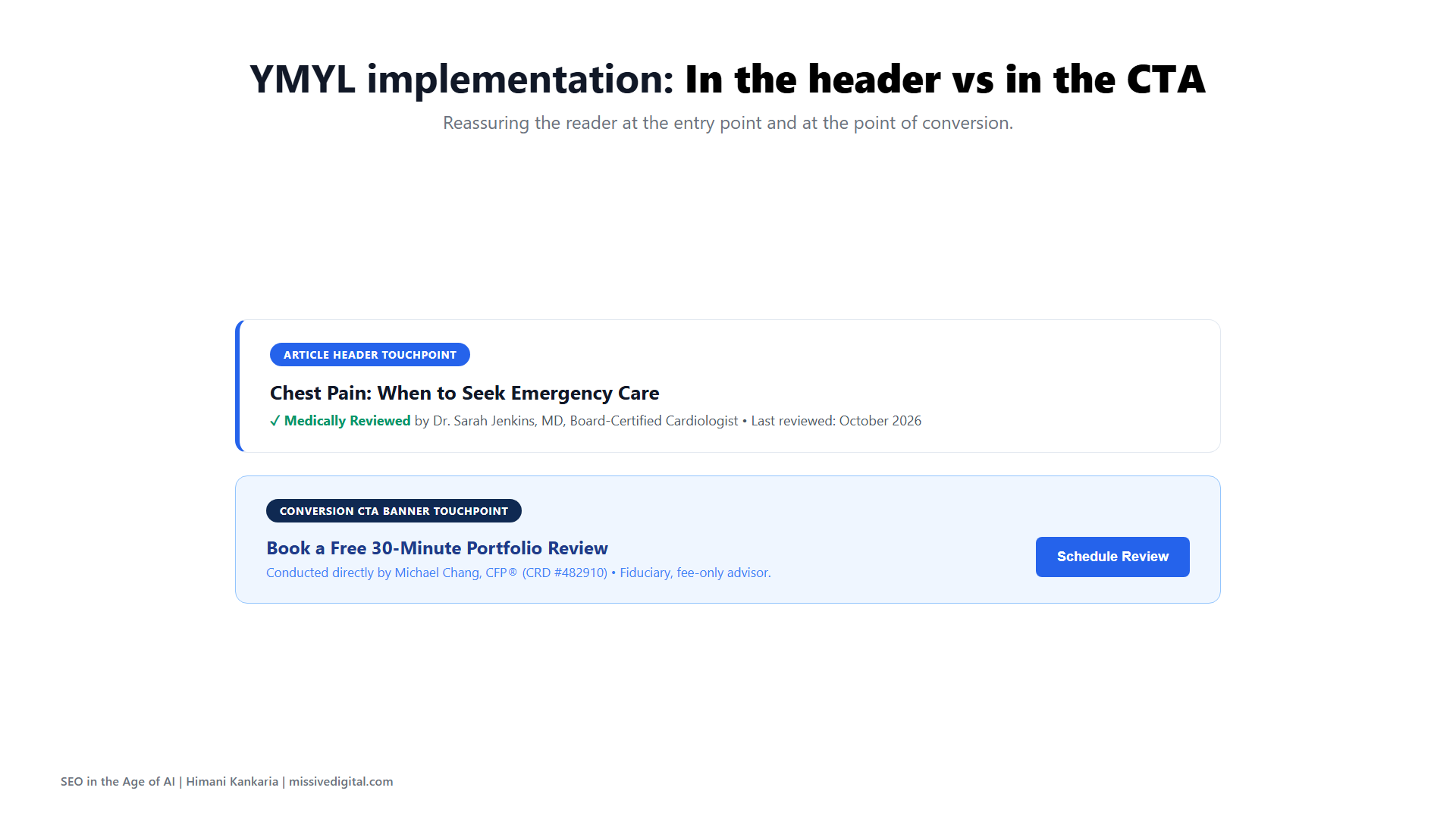 YMYL medical review in article header compared to credentialed finance CTA banner