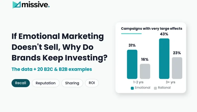 Emotional marketing: emotional campaigns report very large business effects far more often than rational ones