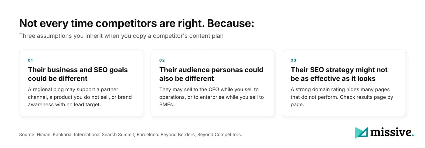 Three reasons competitor research is not enough for an international SEO content strategy: different goals, personas, and SEO effectiveness