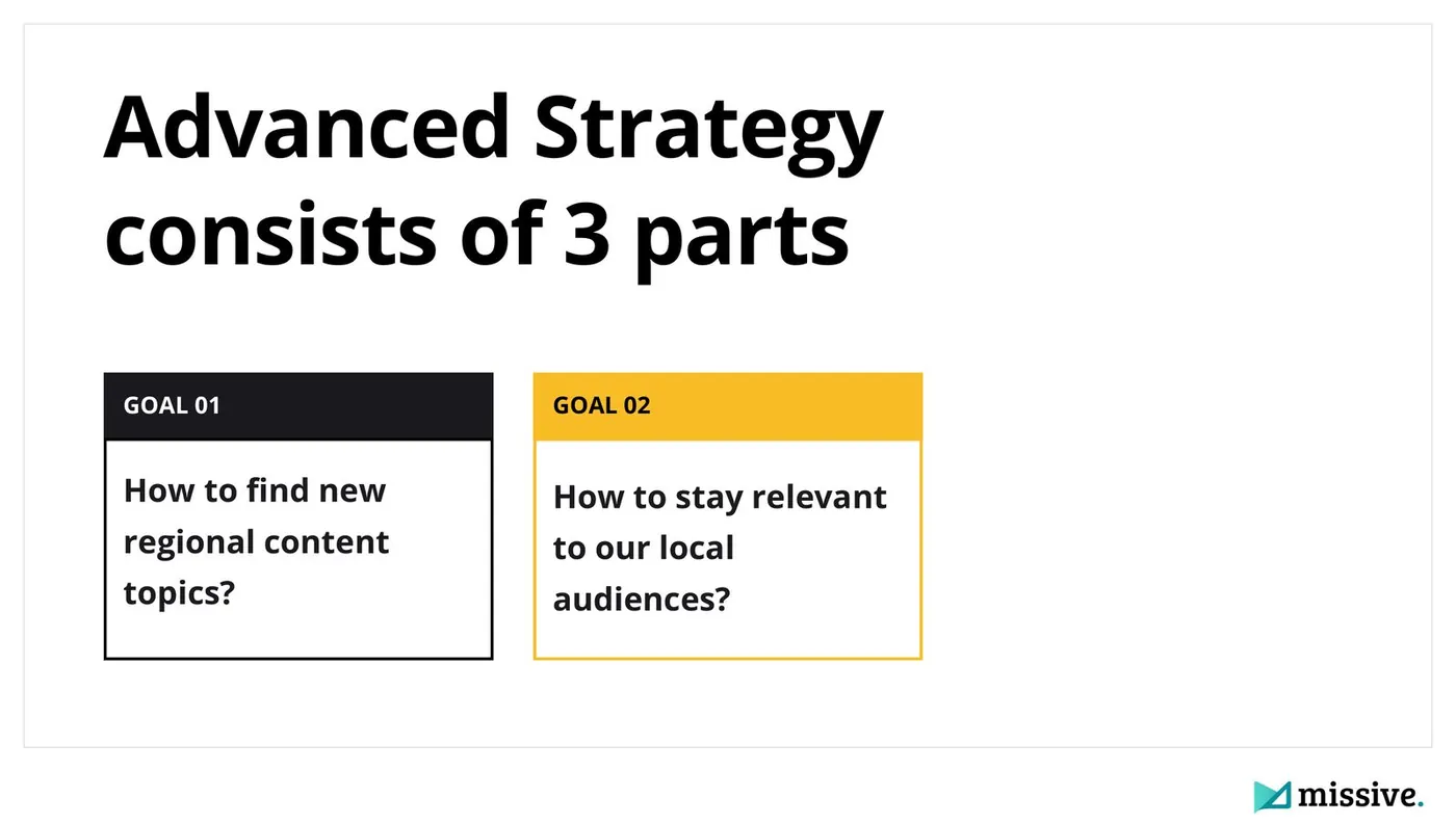 Three goals of advanced international SEO content research: find regional topics, stay relevant to local audiences, show authority