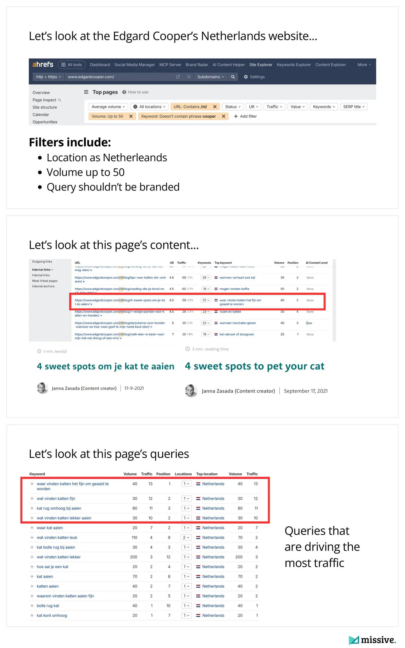 Edgard Cooper Dutch blog low-volume pet care queries in Ahrefs, regional content that no competitor is writing