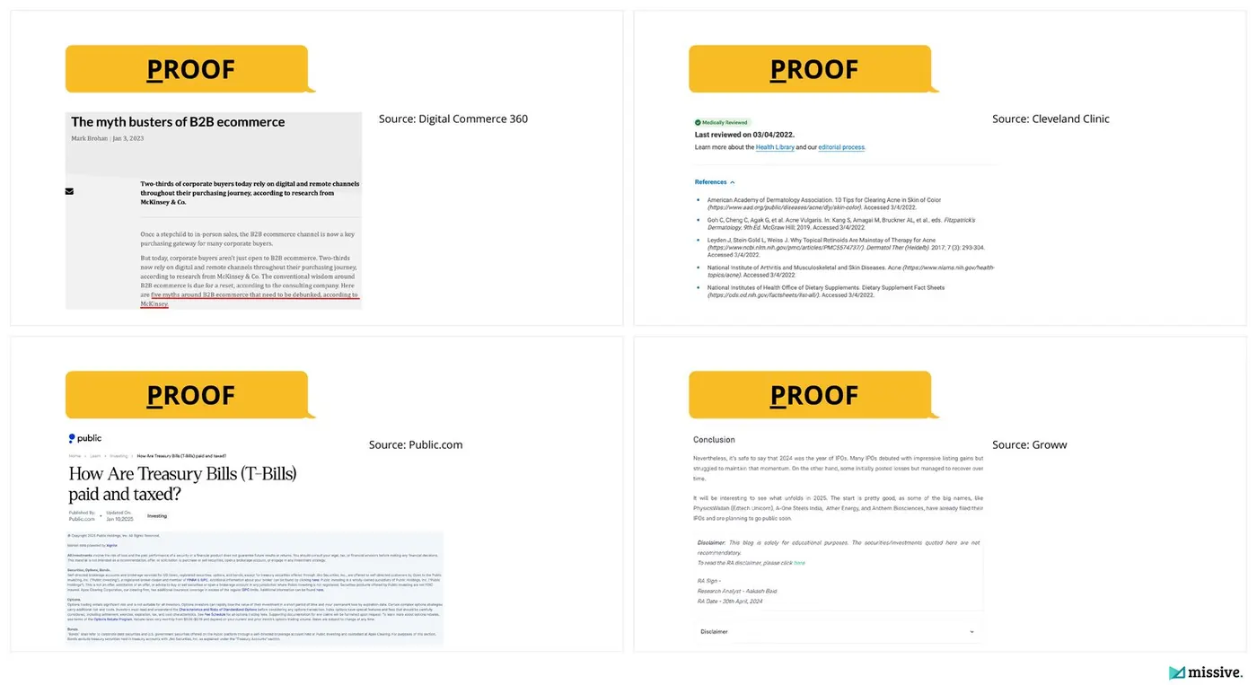 Validation patterns from Digital Commerce 360, Cleveland Clinic, Public.com, and Groww used as E-E-A-T proof on the page
